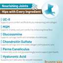 LOVITA Hip + Joint Supplement for Pets - Supports Mobility & Joint Health for Dogs & Cats - 60 Capsules, Chicken Flavor