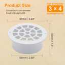 2 x VYH 2-3/4" Gutter Downspout Guards, Gutter Strainer, Prevent Leaves and Debris from Clogging The Drain Screen. for Round Gutter outletsWhite, 2 Pack