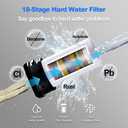 Filtered Shower Head High Pressure: 8-Inch Rain Showerhead with 18-Stage Filter for Hard Water Softener - Reduces Chlorine and Heavy Metals, Extension Rod Included (Polished Chrome