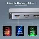 BHHB USB C Hub Adapter for MacBook Pro Air Docking Station 8-in-2 for Mac Book Accessories Dongle 4K@30Hz HDMI, Thunderbolt 4/3, USB 3.0, SD/TF, USBC Dock Multiport Adapter for Mac M5 M4 M3 M2 M1
