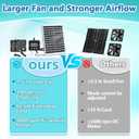 Solar Fan for Chicken Coop 3 Modes Controller Solar Exhaust Fan for Shed Greenhouse Solar Powered Fan for Intake or Exhaust Vent Cooling Air Fan