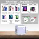 2 x USB C Charger Block 20W for iPhone 16/16 Pro/16 Pro Max/16 Plus/16e 15/15 Plus/15 Pro/15 Pro Max/14/14 Pro/14 Pro Max/13/13 Mini/13 Pro/13 Pro Max, PD 3.0 Compact Fast Charging, No Cord/Lavender