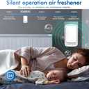 Plug In Air Ionizers - Negative Ion Technology Air Purifier - Quiet Operation Air Freshener for Home, Bedroom, Office, Garage Room - Portable Air Purifiers Odor,Pets Smell - Air Cleaner White (4 Pack）