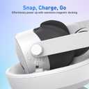 PRISMXR Charging Dock Compatible with Meta Quest 3S (Without Charger&Passthrough)