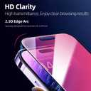 10 x 2 Pcs Dazzling Gradient Colorful Anti-Spy Tempered Glass Screen Protector, Electroplated Anti-Blue Light,HD Anti-scratch Privacy Protection (iPhone 15 Pro)