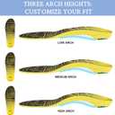 Running Shoes Insoles with Low/Medium/High Arch Support Inserts for Men & Women Runners-Medium Arch,Large
