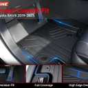 Floor Mats & Cargo Liner Set for Toyota RAV4 2019-2025, Full Coverage Interior Protection with Trunk Mat, Backrest Protector & Door Sill Guards, All Weather TPE Waterproof Anti-Slip Custom Fit