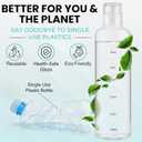 Reusable Borosilicate Glass Water Bottle 16 oz with Sleeve  Slim, Clear, Leakproof Bottle with Time Marker  BPA-Free, Double-Walled, Wide Mouth, for Hot or Cold Drinks, Motivational Gift (Clear)