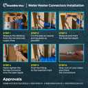 SharkBite Max 1/2 Inch x 3/4 Inch FIP x 24 In. Braided Flexible Water Heater Connector, Push-to-Connect Brass Plumbing Fitting, Stainless Steel, UR3068FX24