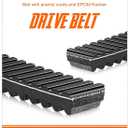 CVT Carbon Drive Belt for 2017-2020 Can-Am Maverick X3, Defender HD5/HD8/HD10 MAX, 2019-2022 Ski-Doo Backcountry 600R/850, Replace for 422280651 422280654 417300391 417300425 XTX5034