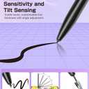 Ciscle Magnetic EMR Stylus Compatible with Remarkable 2, Replacement Digital Pen with Eraser, 4096 Pressure Levels, Palm Rejection, Tilt Support, for Remarkable/Samsung/Wacom/Onyx EMR Devices-5 Tips