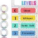 5 Pcs School Push Light and Voice Level Poster Sticker LED Tap Light Voice Chart Battery Operated Button Lights Noise Level Monitor Rules Sign for Classroom Teachers(Colorful)