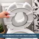 DMI Raised Toilet Seat Toilet, Toilet Seat Riser, Seat Cushion and Toilet Seat Cover to Add Extra Padding to the Toilet Seat while Relieving Pressure, 2 Inch Pad, White