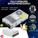 VAYALT DC 12V 50A 600W Switching Power Supply, 110V/220V AC to DC Converter, Universal Regulated Switching, 12V Power Supply for CCTV Camera System, 3D Printer, LED Strip, Computer Project
