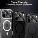 5 x Wiaocit 3 Pack Tempered Glass Camera Lens Protector for iPhone 17 Pro, 9H Hardness, Anti-Scratch, Case Friendly