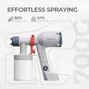 Tilswall Paint Sprayer,Upgraded Ultra-Light Electric Paint Spray Gun with 2 Nozzles & 4 Patterns Easy to Clean for Fences, Sheds, Walls, Ceilings, Furniture, Cabinets, Garden & DIY