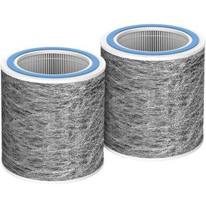 2 Pack HP102 Replacement HP152 Filter Compatible with Shark Air Purifier HP100, HP153, HP102PET, HP102PETBL, HP132, HC450, HC451, HC452, HC455, HEPA For 99.97% Particles Part # HE1FKPET, HE1FKBASMB