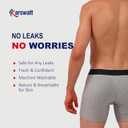 KARSWATT Washable Urinary Incontinence Underwear for Men, 5" Longer Leg Front Absorbent Boxer Brief for Bladder Control (Medium, Gray) (Gray, M)