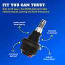 MOOG Inner (At Connecting Rod) Steering Tie Rod End - Front Lower Suspension Joint - Heavy Duty - Precision Fit Joint with Greaseable Bearing Socket