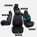 Silverado Seat Covers Full Set 2014-2018, Lumbar Support Pickup Truck Seat Covers Custom Fit for Chevy Chevrolet Silverado GMC Sierra 1500/2500/3500HD Crew/Double/Extended Cab, Black Blue