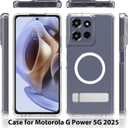 for Motorola Moto G Power 2025 Magnetic Case Clear Compatible with MagSafe, Built-in 2-Way Kickstand [Horizontal & Vertical Stand] Magnetic Crystal Clear Slim Fit Rugged Cover (Clear)