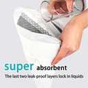 Dog Pee Pads Extra Large 36"x33" Carbon Puppy Pads Leak-Proof Disposable Pet Activated Carbon Thicken Potty Pad for Dogs, Cats, Rabbits (40 Count)