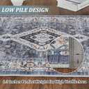 Area Rug Washable Vintage Rug Indoor Floor Cover Print Distressed Carpet Foldable Accent Rug Living Room Bedroom Dining Room, Blue, 2'x6' (Gray Blue Tone)