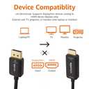 Amazon Basics DisplayPort to HDMI Cable, Uni-Directional, Computer to Screen, Video and Audio, 1080p, 1920x1200, 4K@60Hz, 3 ft, Gold-Plated Plug, Black