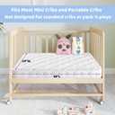 Mini Crib Mattress - 38x24x4 Inch- Dual Sided with Firm Support and Comfort Foam- Breathable, Quiet and Odorless, Fits Most Mini Cribs (Does Not Fit Playard or Standard Crib)