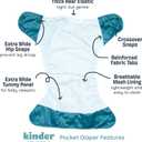 Kinder Cloth Diapers Set of 5 Reusable Baby Diapers Pocket Style Athletic Wicking Jersey, Bamboo Viscose Inserts, Wet Bag, Newborn to Potty Training 7-60lbs, One Size (Foodie)