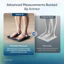 Etekcity Upgraded Smart Scale for Body Weight, FSA&HSA Eligible, Bathroom Digital Scale with BMI, Body Fat, Muscle Mass, 13 Metrics with a Large Display, Support Offline Mode and Apps Connection