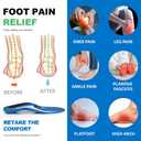 Plantar Fasciitis Insoles for Men Women,High Arch Support for Pain Relief,Inserts Orthotic for Flat Feet Absorbing Inserts Standing All Day, Insoles for Work Boots 2 Pairs M7-7.5/W9-9.5 (Bluegreen)