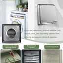Upgraded 4" Stainless Steel 304 Dryer Vent Cover Outdoor - Rubber Cushioned Non-Return Flap (Noise Reduction) Air Vent with Built-in Fly Screen & 6 Screws for Bathroom Exhaust Vent Office Home