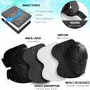 Wemfg Kids Protective Gear Set Knee Pads for Kids 3-14 Years Toddler Knee and Elbow Pads with Wrist Guards 3 in 1 for Skating Cycling Bike Rollerblading Scooter, Size: M(7-13Years)