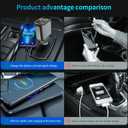 Starlight Retractable Car Charger Adapter for iPhone 17,4 in 1 Fast Charging Car Phone Charger,69W USB C Car Truck Accessories,Road Trip Essentials Gift for Men Women for iPhone 17/16/15/14/13,Galaxy