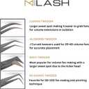 M LASH Tweezers for Eyelash Extensions (Set of 4) - Professional Lash Extension Tweezers - Fiber Tip, Japanese Steel, Diamond Grip Eyelash Extension Tweezer set (Teal)