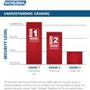 Schlage F58 BRK 716 Brookshire Exterior Handleset with Deadbolt, Aged Bronze (Exterior Half Only)