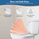 iFealClear Round Toilet Seat Compatible with Kohler, American Standard, TOTO, Slow Close Toilet Seat Cover with Non-Slip Bumpers, Never Loosen Toilet Bolt Hinge, One-Click to Quick Release, White