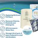 Enagic Kangen Water Filter - Genuine Enagic F8