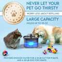 Veken Innovation Award Winner 95oz/2.8L Pet Fountain, Automatic Cat Water Fountain Dog Water Dispenser with Replacement Filters for Cats, Dogs, Multiple Pets (Space Black, Plastic)