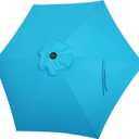Blissun 7.5ft Patio Umbrella Replacement Canopy, Market Umbrella Cover, Outdoor Table Umbrella Canopy for 6 Ribs (Light Blue)
