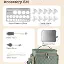 Breast Pump Bag Kit for Spectra S1/S2, Pumping Bag with Bottle Brush Set,10Pcs Flange Inserts for 24mm Flange, Nipple Ruler, Waterproof Mat, Pump Carrying Case for Work Travel, Sage Green