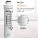 Brio 4-Stage Filter Replacement Kit for Ultrafiltration Water Cooler Dispensers