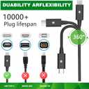 130W USB C Laptop Charger Compatible with Dell Computer XPS 15 17 9575 9500 9510 9520 9530 9700 9710 9720 9730,Precision 5470 5480 5550 5560 5530 5570 5750 5760 5770 3550 3560 3570 3571 2in1,Latitude