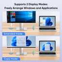 Wireless HDMI Transmitter and Receiver 328FT/100M,4K Decode 1080P Output Wireless HDMI Extender,2.4G/5G Plug&Play Portable Wireless,for Streaming Video and Audio to Monitor from Laptop/TV Box