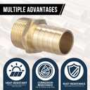 2 x Brass Hose Barb Fittings 1-1/4" Barb x 1" NPT Male Thread Metals Adapter Connector for Water Fuel Air (2 Packs)