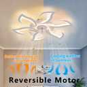 Yfrest Modern Ceiling Fan with Light and Remote, Low Profile 32 Inch White Flush Mount Fandelier Ceiling Fan for Kitchen Bedroom, middle