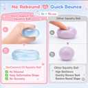 Coconut Oil Squishy Stress Ball, No Rebound Sensory Fidget Toys-Blue, 2.36 inches