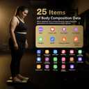 Professional Smart Scale for Body Weight, BMI, Body Fat, Muscle Mass, Highly Accurate 25 Body Composition Weighing Machine, Bathroom Digital Scale Large Display Sync with Fitness App, 402lb