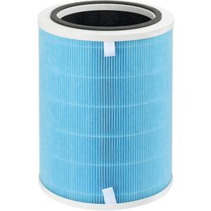 1-Pack True HEPA Replacement Filter Compatible with Proscenic A9 and TOnEnergy, Ganiza G300S Purifiers, also Compatible with Probreeze PB-P07 and Insignia NS-APMWH2, BLITZHOME BH-AP450